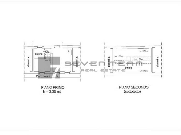 Case in Vendita e in Affitto - 3