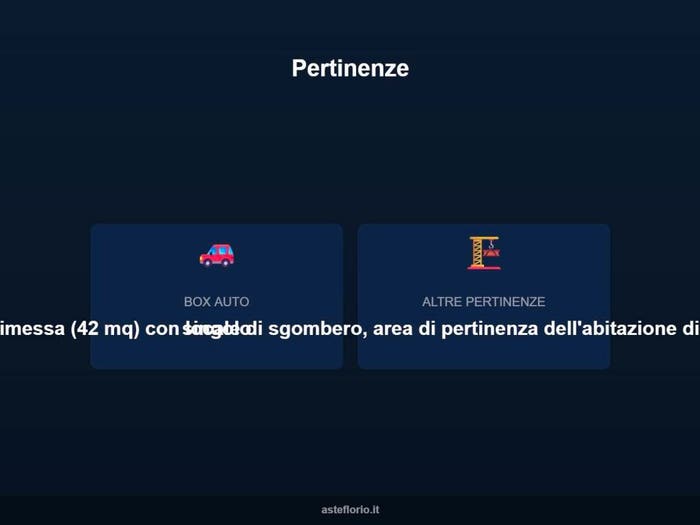 Case in Vendita e in Affitto - 2
