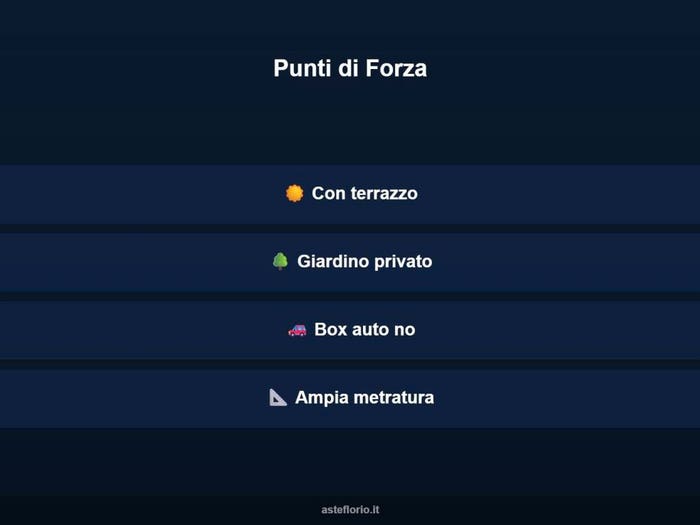 Case in Vendita e in Affitto - 3