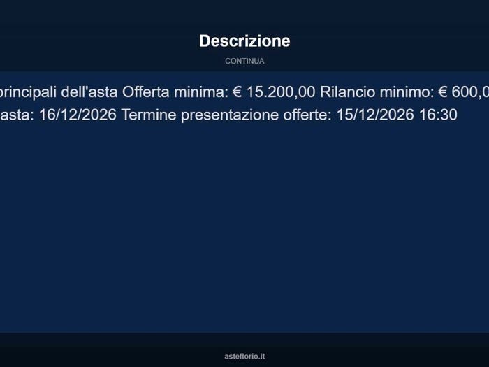 Case in Vendita e in Affitto - 3