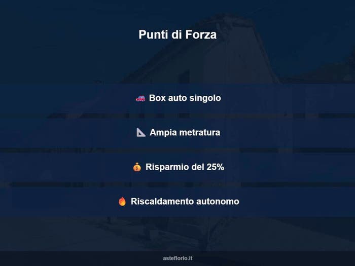 Case in Vendita e in Affitto - 2