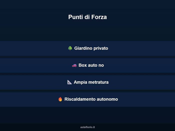 Case in Vendita e in Affitto - 3