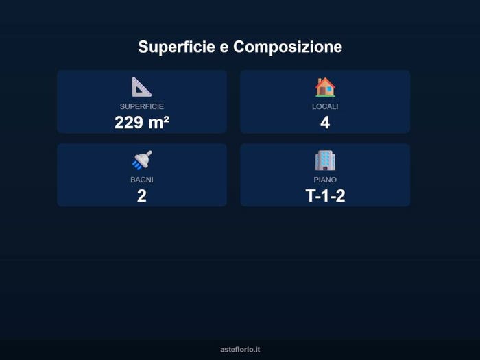 Case in Vendita e in Affitto - 2