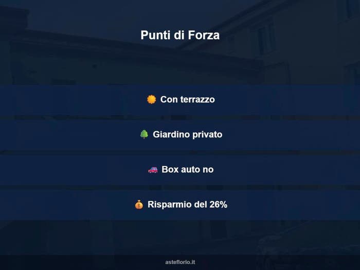 Case in Vendita e in Affitto - 3