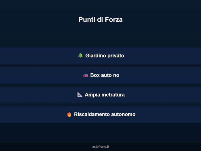 Case in Vendita e in Affitto - 3