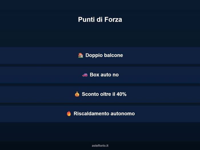 Case in Vendita e in Affitto - 2