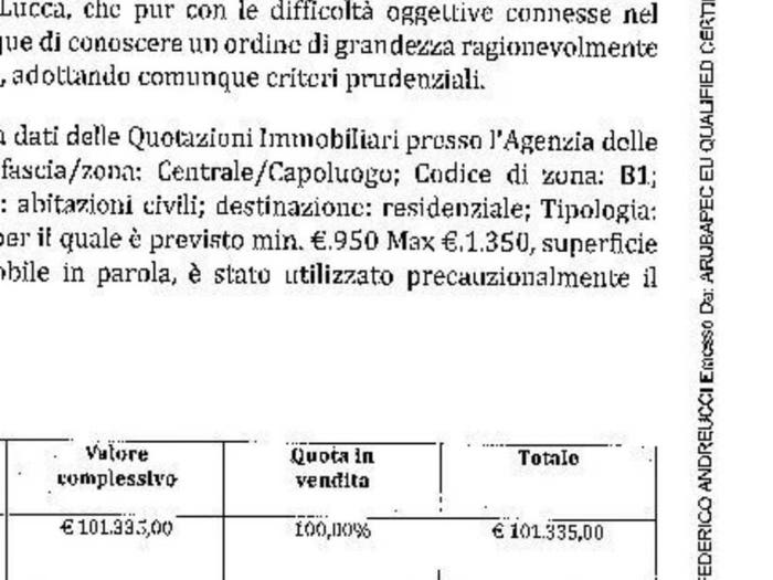 Case in Vendita e in Affitto - 3