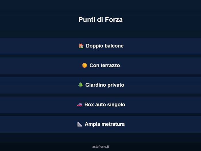 Case in Vendita e in Affitto - 3