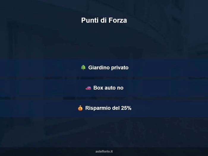 Case in Vendita e in Affitto - 3