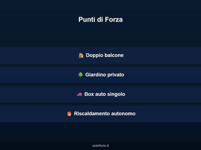 Case in Vendita e in Affitto - 3