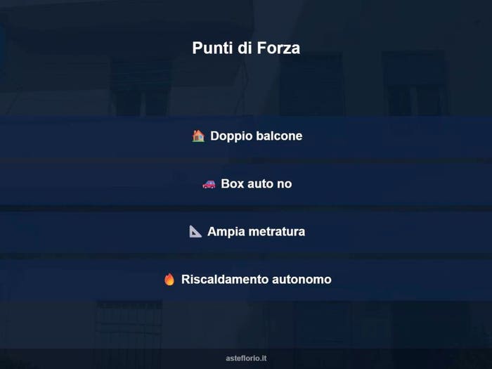 Case in Vendita e in Affitto - 2