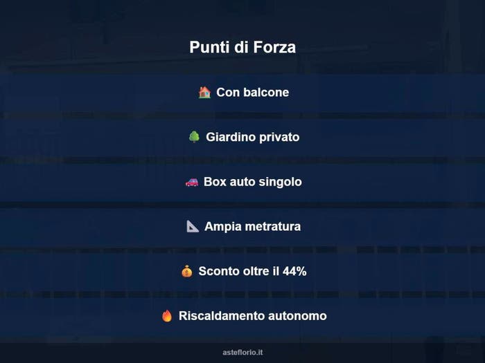 Case in Vendita e in Affitto - 3