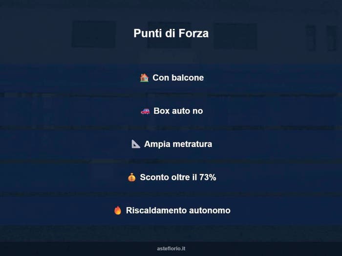 Case in Vendita e in Affitto - 3