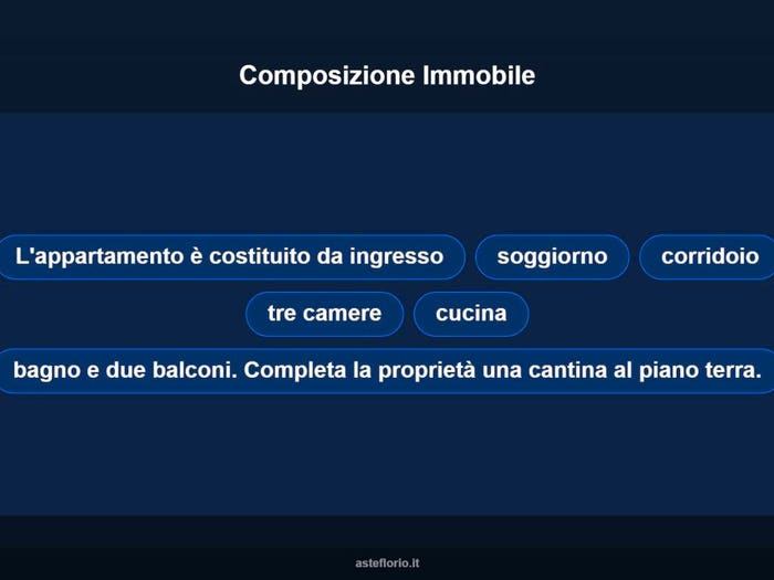 Case in Vendita e in Affitto - 3