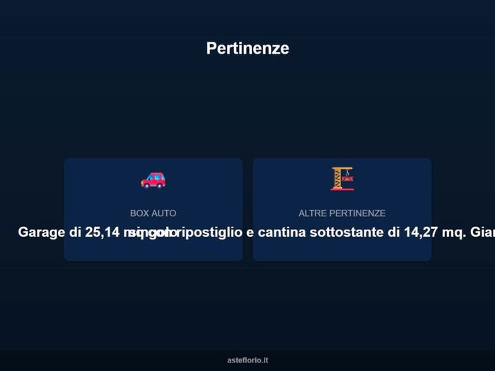 Case in Vendita e in Affitto - 3