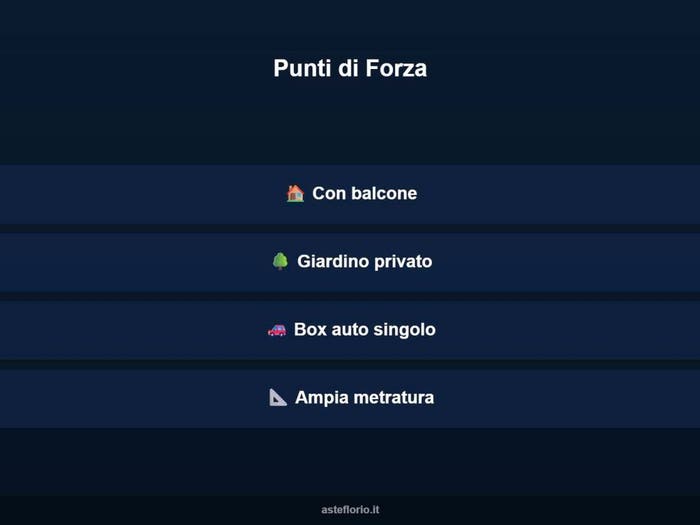 Case in Vendita e in Affitto - 3