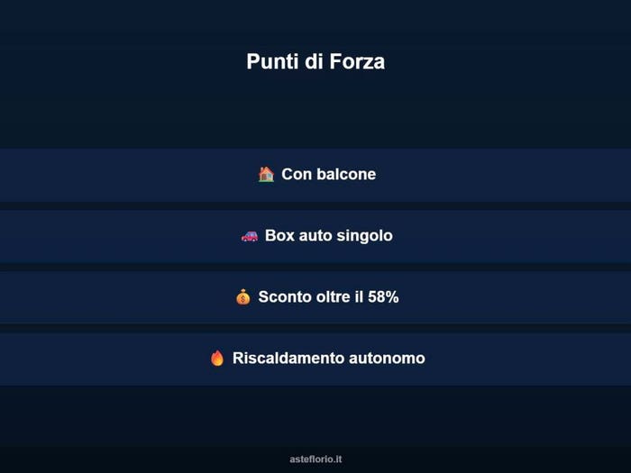 Case in Vendita e in Affitto - 3