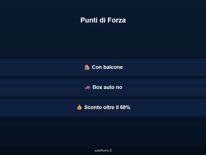 Case in Vendita e in Affitto - 2
