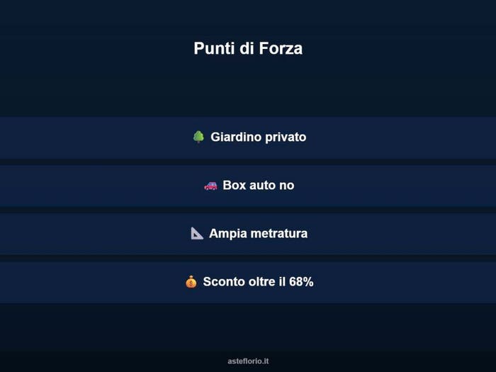 Case in Vendita e in Affitto - 3