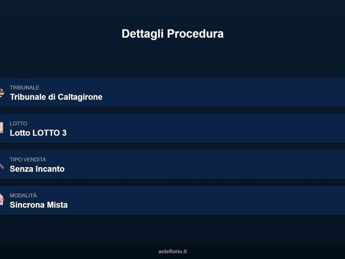 Case in Vendita e in Affitto - 3