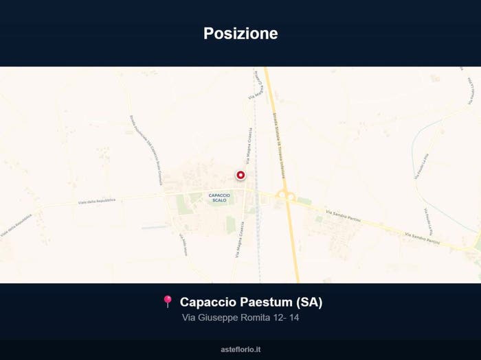 Case in Vendita e in Affitto - 3