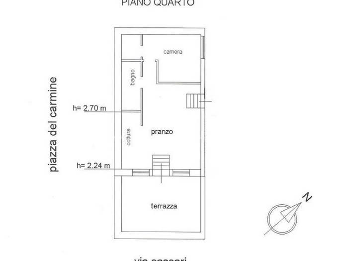 Case in Vendita e in Affitto - 3