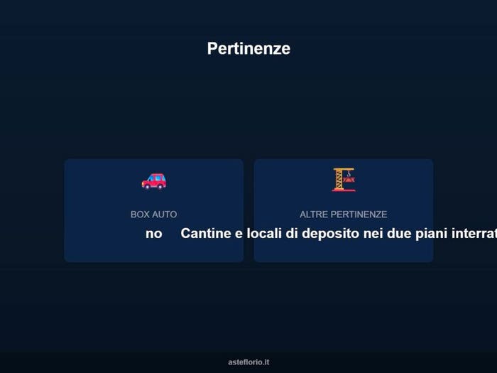 Case in Vendita e in Affitto - 2