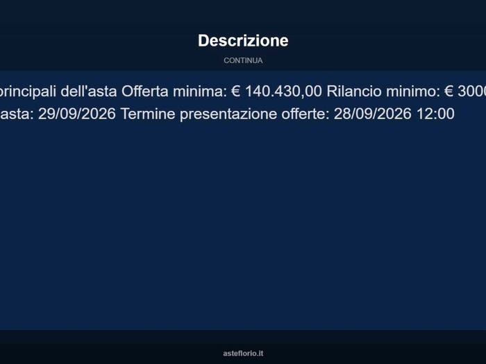 Case in Vendita e in Affitto - 2
