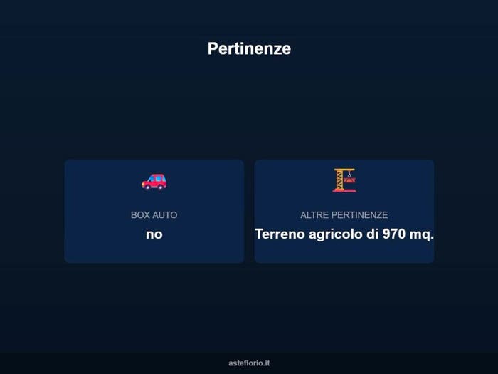 Case in Vendita e in Affitto - 2