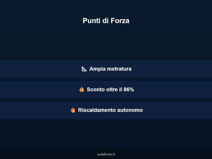 Case in Vendita e in Affitto - 3
