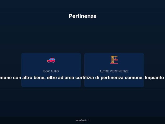 Case in Vendita e in Affitto - 3