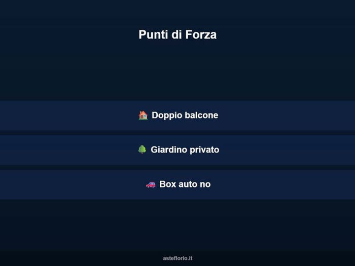 Case in Vendita e in Affitto - 3