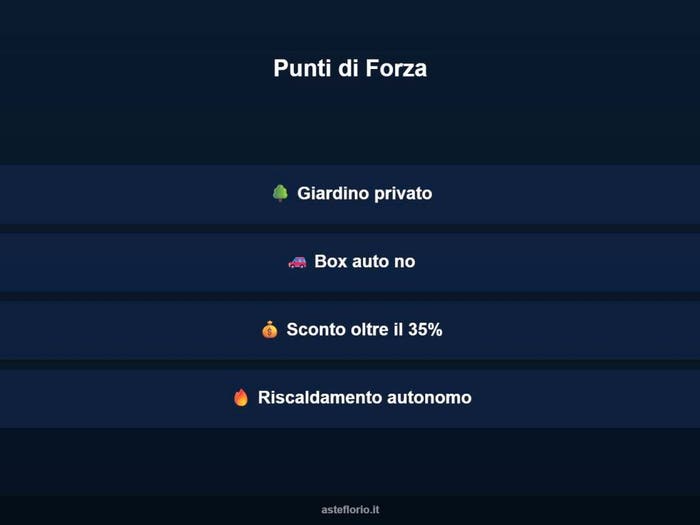 Case in Vendita e in Affitto - 3