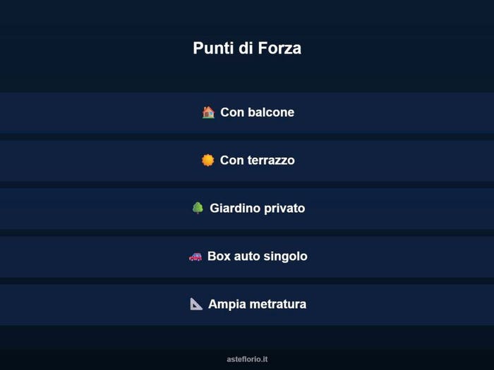 Case in Vendita e in Affitto - 3
