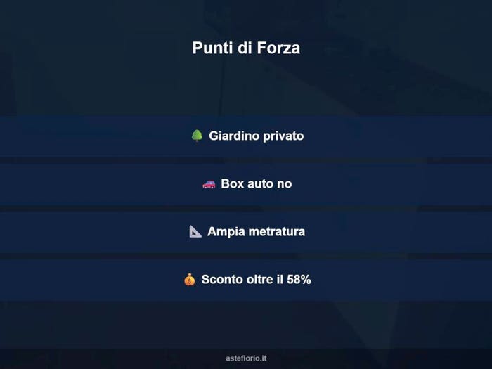 Case in Vendita e in Affitto - 2
