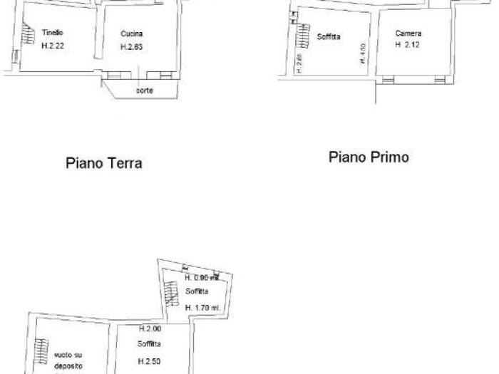 Case in Vendita e in Affitto - 3