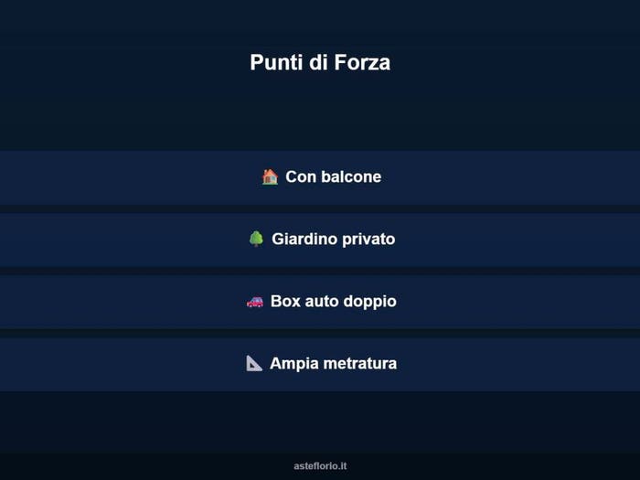 Case in Vendita e in Affitto - 3