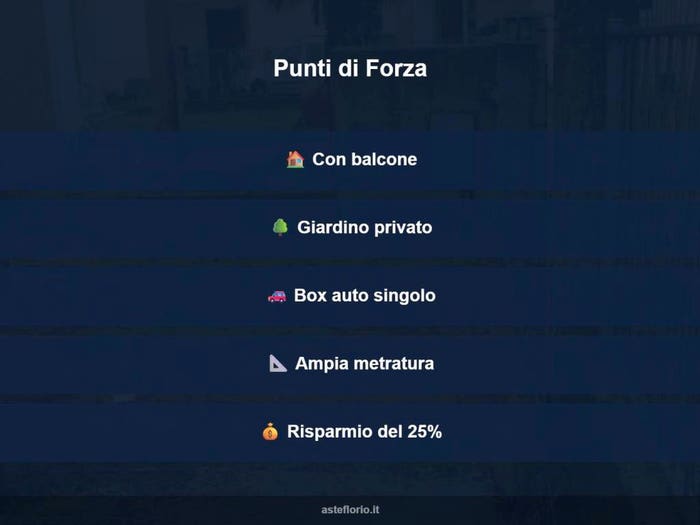 Case in Vendita e in Affitto - 2