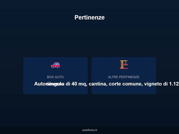Case in Vendita e in Affitto - 2