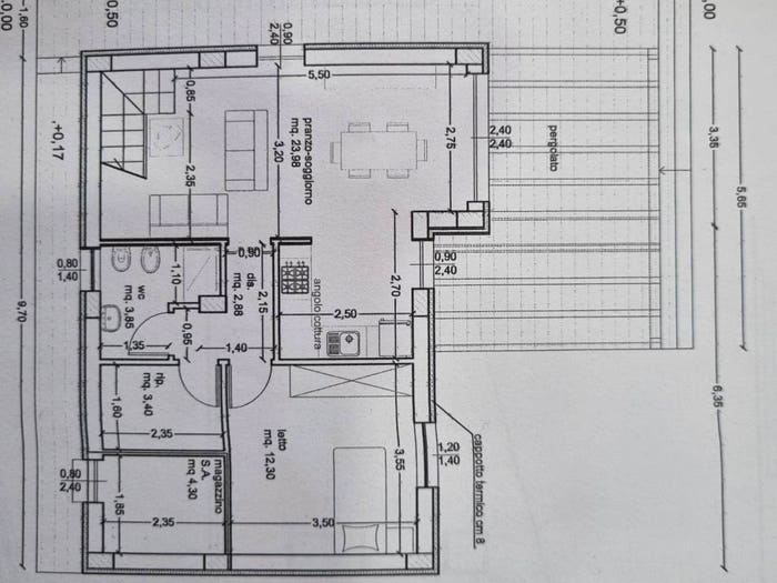 Case in Vendita e in Affitto - 3