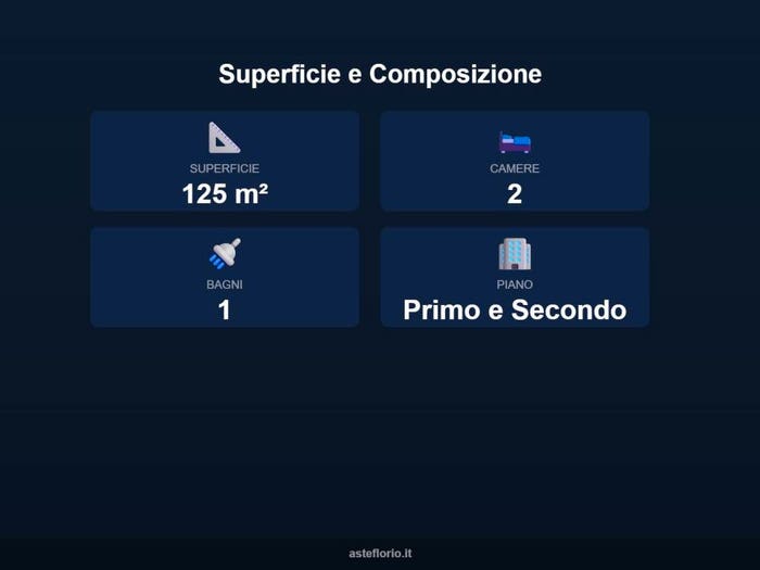 Case in Vendita e in Affitto - 2