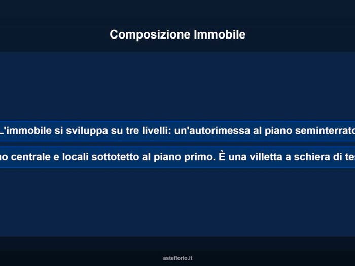 Case in Vendita e in Affitto - 3