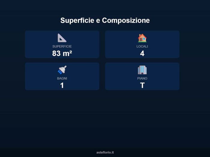 Case in Vendita e in Affitto - 2