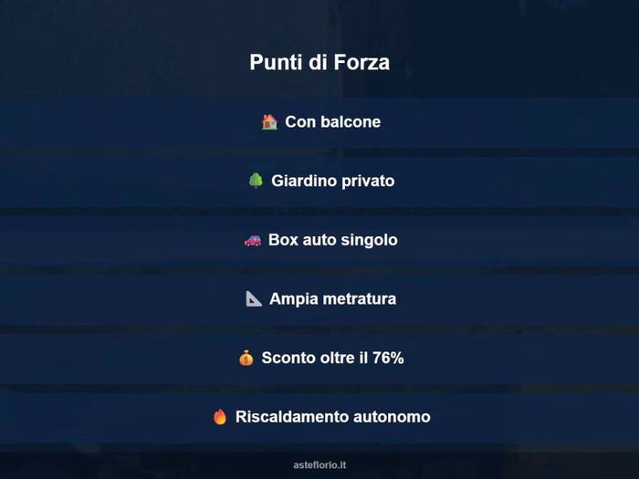 Case in Vendita e in Affitto - 2