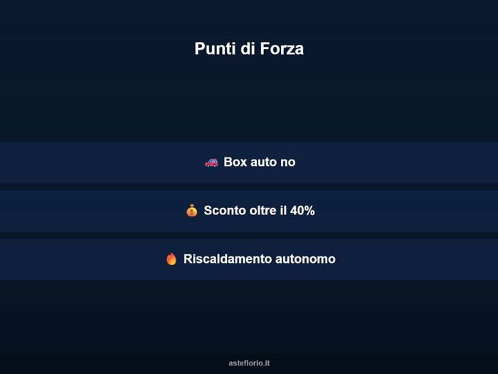 Case in Vendita e in Affitto - 2