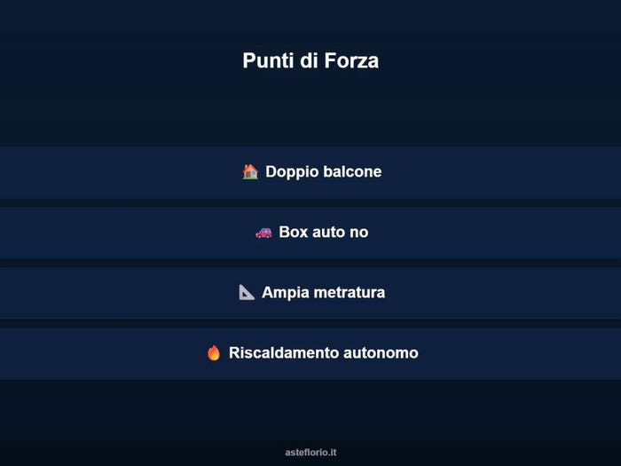 Case in Vendita e in Affitto - 3