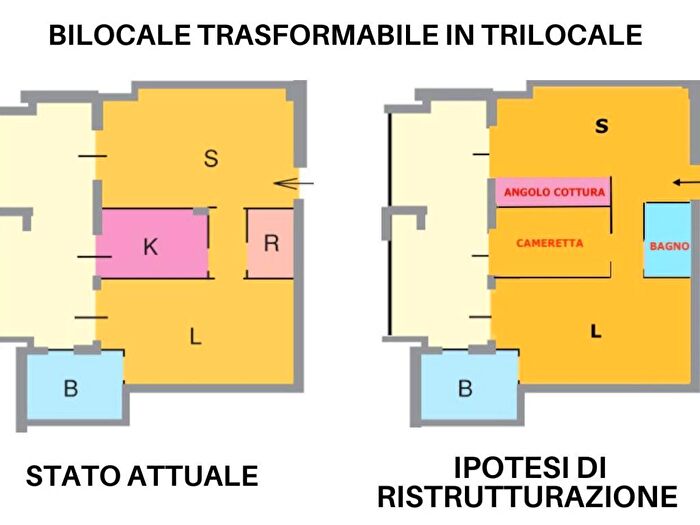 Appartamento bilocale in vendita in Via Assisi, Furio Camillo, Roma