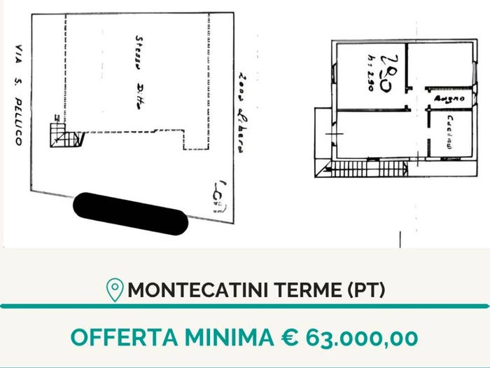 Case in Vendita e in Affitto - 3
