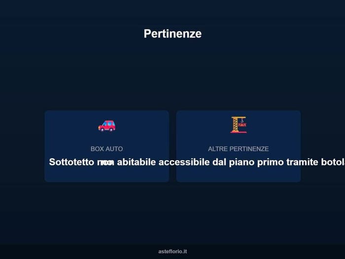 Case in Vendita e in Affitto - 2