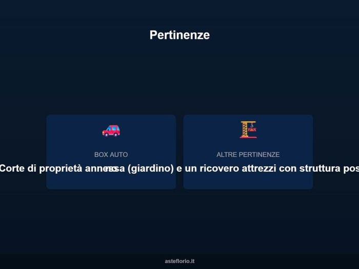 Case in Vendita e in Affitto - 2